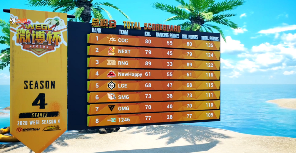 开云sport-NBA2K再创历史，冠军实至名归的简单介绍