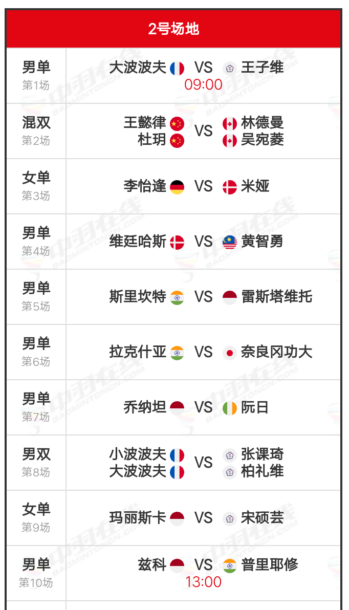 开云体育app-韩国队轻取印尼队，石宇奇扛起全队